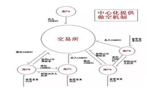 biao ti/biao ti华为钱包与数字人民币的深度解析：如何在数字化时代中共存与发展/biao ti

华为钱包, 数字人民币, 移动支付, 数字货币/guanjianci

在当今数字经济蓬勃发展的背景下，移动支付成为了人们生活中不可或缺的一部分，尤其是在中国这样一个科技发展迅速的国家，华为钱包和数字人民币逐渐进入了大众的视野。华为钱包不仅是华为手机用户的一项便利工具，同时，数字人民币作为国家主导的数字货币，其影响力也正在逐步增强。本文将探讨华为钱包与数字人民币之间的关系、各自的优势、操作方式以及它们在未来数字支付生态中的展望。

一、华为钱包的基本功能和特点

华为钱包是华为公司推出的一款移动支付应用，其核心功能包括支付、理财、票务、身份证明等。通过华为钱包，用户可以实现快速便捷的线上线下支付，享受电子优惠券、电子票据、会员卡等服务。

首先，华为钱包支持多种支付方式，包括国内外主要的信用卡、借记卡、交通卡等。此外，用户还可以将各种优惠券、会员卡整合到华为钱包中，免去携带纸质卡片的麻烦，提高购物体验。

其次，华为钱包的安全性也值得一提。华为在安全技术方面有着出色的积累，其钱包应用十分注重用户的隐私保护和资金安全。通过多重身份认证、指纹解锁等功能，用户的账户和信息得以保护。

最后，华为钱包还与多家银行和商家建立了合作关系，使其逐渐成为一个综合性的数字生活平台。在越来越多的场景中，华为钱包可以响应用户的需求并适应各种商业模型。

二、数字人民币的定义与意义

数字人民币（DCEP）是由中国人民银行发行的一种法定数字货币，旨在推动支付的数字化转型和创新，提升金融服务的普及程度。作为国家主导的数字货币，数字人民币具有多个重要特点和意义。

首先，作为法定货币，数字人民币的价值由国家背书，其法定地位确保了其在市场中的广泛接受度。用户可以将其视为一种新的支付工具，与现有的纸币和硬币具有同等的法律效力。

其次，数字人民币的推出旨在提高支付效率，降低交易成本。通过数字货币，可以实现即时到账，减少跨境交易的时间，从而提高整体经济的流通效率。

再者，数字人民币的引入也有助于加强监管，防范金融风险。通过可追溯的交易记录，监管机构可以更好地监测市场动态，有效打击洗钱、逃税等违法行为。

最后，数字人民币还可以增强国家的货币政策调控能力，为处理经济波动、货币供给提供新的工具。

三、华为钱包与数字人民币的结合

随着数字人民币的推广，华为钱包也开始支持这一新兴支付方式。用户不仅可以在华为钱包中开通数字人民币钱包，还可以通过其进行日常支付、转账等操作。

首先，华为钱包支持用户在应用内绑定数字人民币，通过手机轻松完成线上或线下支付。只需扫二维码，输入密码或进行生物识别即可完成交易，降低了支付门槛，提高了用户的便捷性。

其次，用户的数字人民币还可以通过华为钱包进行管理。用户可以随时查看账户余额、交易记录等信息，方便进行财务规划。此外，华为钱包提供各种理财产品，帮助用户实现财富增值。

再者，华为钱包的安全保护措施同样适用于数字人民币，为用户提供多重安全保障。这不仅增加了用户的信任感，也有助于提高数字人民币的采用率。

最后，数字人民币的推广将推动更多商家加入华为钱包的支付方式，为消费者提供更多优惠和服务，形成良好的市场生态。

四、如何使用华为钱包进行数字人民币交易

使用华为钱包进行数字人民币交易非常简单，用户可以按照以下步骤进行操作：

ol
li下载并安装华为钱包应用，完成注册。/li
li在应用内选择“数字人民币”，根据提示进行数字人民币钱包的开通。/li
li充值数字人民币可通过银行卡进行操作，完成后即可以账户内查看到数字人民币的余额。/li
li在支付时，选择“数字人民币”作为支付方式，扫描商家的二维码，确认支付。/li
/ol

充分了解华为钱包与数字人民币的使用方法后，用户便可在更广泛的场景中灵活应用，享受数字经济带来的便利。

五、华为钱包与数字人民币的优势比较

虽然华为钱包和数字人民币在功能上有交集，但各自的优势与特点却有所不同，可以通过以下几个方面进行比较：

h41. 便利性/h4
华为钱包作为一款移动支付应用，用户不仅可以进行数字人民币的支付，还可以管理银行账户、优惠券、会员卡等多种支付方式。这种多样化的功能，使得华为钱包在日常生活中更加便利。

h42. 法定地位/h4
数字人民币作为国家法定货币，其使用具有保障，使得用户在使用时更有安全感。而华为钱包则是依托于多家银行的支付工具，侧重于支付功能。

h43. 安全性/h4
华为钱包和数字人民币都注重用户的安全保护，但数字人民币在国家层面有更高的安全保障。通过国家的监管，数字人民币可以有效防范风险。

h44. 一体化程度/h4
华为钱包支持多种支付方式，能够与其他支付平台进行相互操作，而数字人民币则是一种独立的货币形式，影响其在市场上的一体化程度。

六、未来展望

华为钱包与数字人民币的结合预示着未来数字支付时代的到来。随着越来越多的用户加入这一应用及数字货币的生态中，可以预见以下几种可能的发展趋势：

首先，数字人民币的接受度将进一步提高，越来越多的商家会支持数字人民币的支付，从而扩大其在市场中的影响力。同时，华为钱包也可能与更多的商家和服务平台合作，提升用户体验。

其次，随着相关技术的发展，华为钱包将不断创新，用户体验将进一步提升，如推出更高级别的支付安全保障措施、个性化的财务管理建议等。

然后，监管机构将加强对数字人民币的推广和使用，以维护金融市场的稳定。同时，用户的隐私保护措施也将成为未来发展的一个重点。

最后，华为钱包与数字人民币的结合将进而影响全球移动支付的格局，其他国家和地区也可能受到启发，推动当地数字货币的研发与推广。

可能相关的问题

h41. 华为钱包和数字人民币的使用限制有哪些？/h4
尽管华为钱包和数字人民币均为普遍适用的支付工具，但其使用仍存在一定的限制。例如，部分小商户可能未开通数字人民币支付功能；而华为钱包的某些服务可能需特定的手机型号、操作系统版本等。

h42. 如何确保华为钱包和数字人民币的安全？/h4
用户在使用华为钱包和数字人民币时需保持警惕。可以通过开启多重身份验证、定期更改密码、关掉公共场所的无线网络等方式来确保安全。

h43. 数字人民币会影响传统银行体系吗？/h4
数字人民币的推广可能会改变传统银行的运作方式。其可能导致人们更倾向于使用数字货币进行消费，同时银行需要适应更新的市场需求，丰富自身服务。

h44. 如何促进用户接受数字人民币？/h4
用户对于数字人民币的接受程度与其使用便利性、安全性、相关知识的普及等方面密切相关。提高用户的认知、支付场景、减轻交易成本将有效促进用户接受数字人民币。

h45. 数字人民币如何与国际支付接轨？/h4
数字人民币在国际支付中需与其他主流货币体系进行对接。通过跨境支付平台的建立，数字人民币可以在国际交易中扮演越来越重要的角色。

h46. 华为钱包未来的发展趋势是什么？/h4
华为钱包未来将着力于大数据、人工智能等领域的应用，通过智能推荐和财务管理功能为用户提供更好的服务。同时，其与数字人民币的整合也将成为未来重点发展的方向之一。